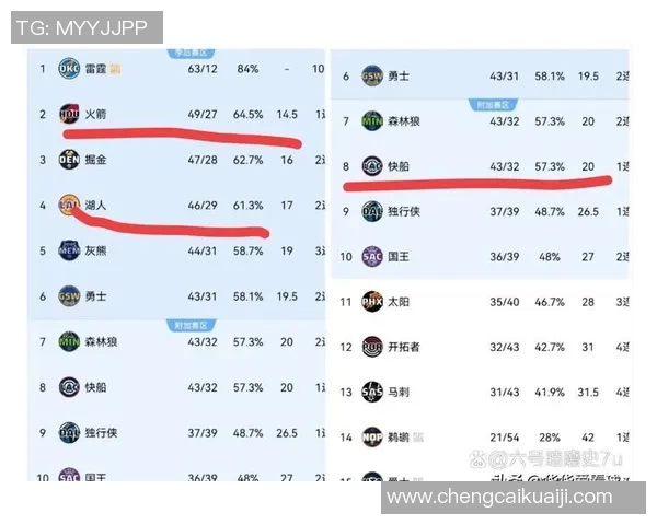 篮网与魔术对决球员表现数据分析与比较